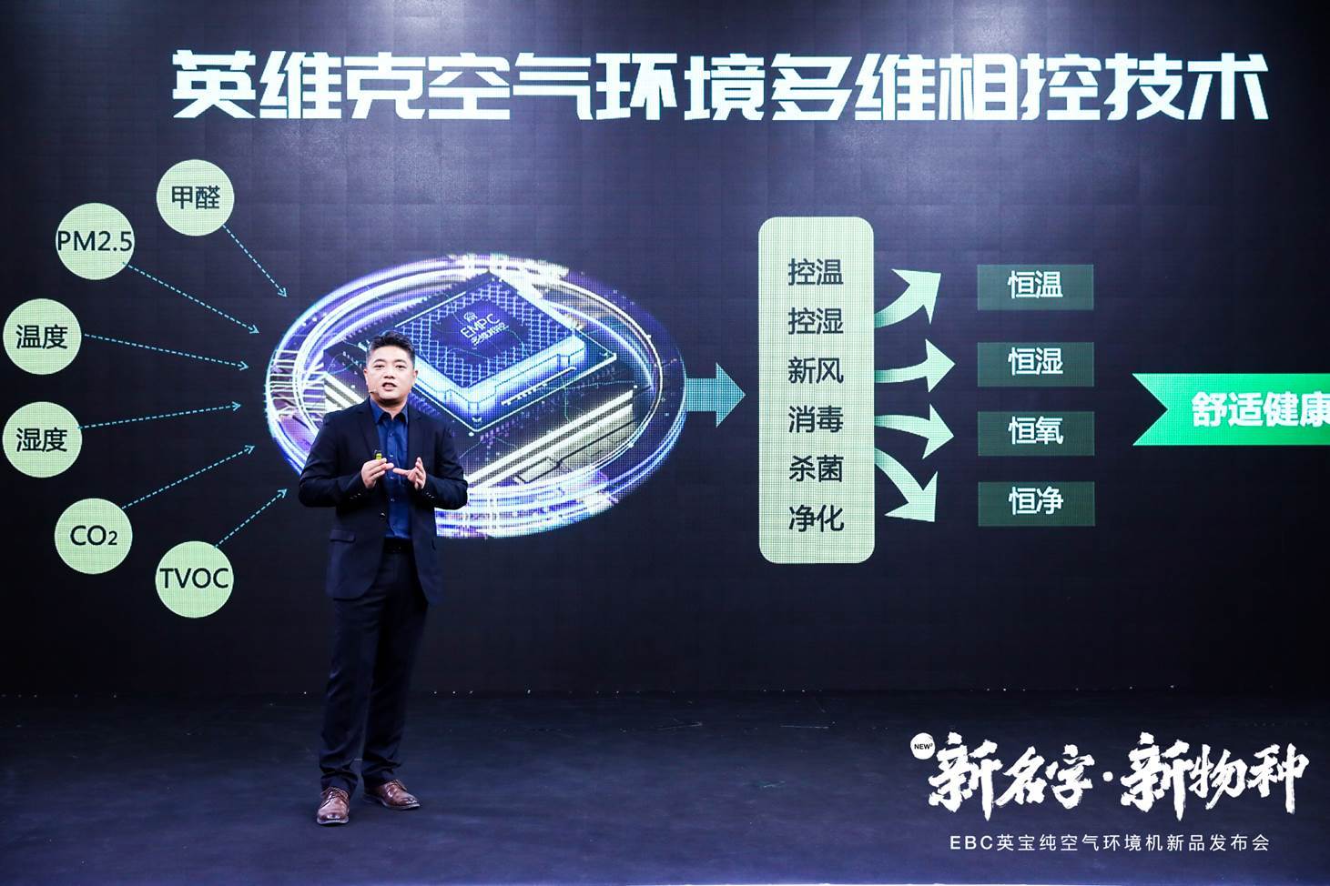 宝纯|EBC英宝纯空气环境机发布 带来空调行业新思路