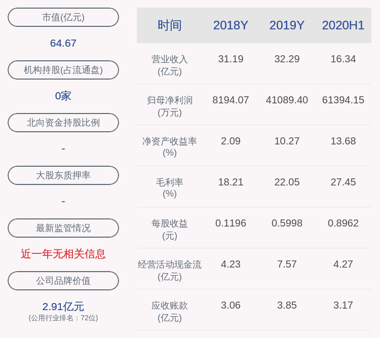 同比增长|预增！穗恒运Ａ：预计2020年前三季度净利润7.36亿元~8.06亿元，同比增长113%~133%