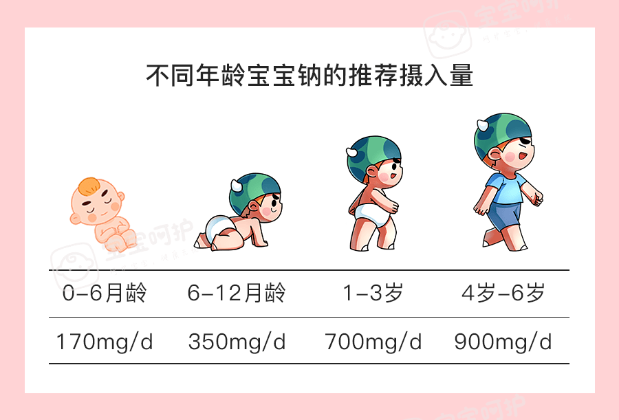 黑名单|吃了影响智力发育这款儿童零食坚决别买！已被国家列入黑名单