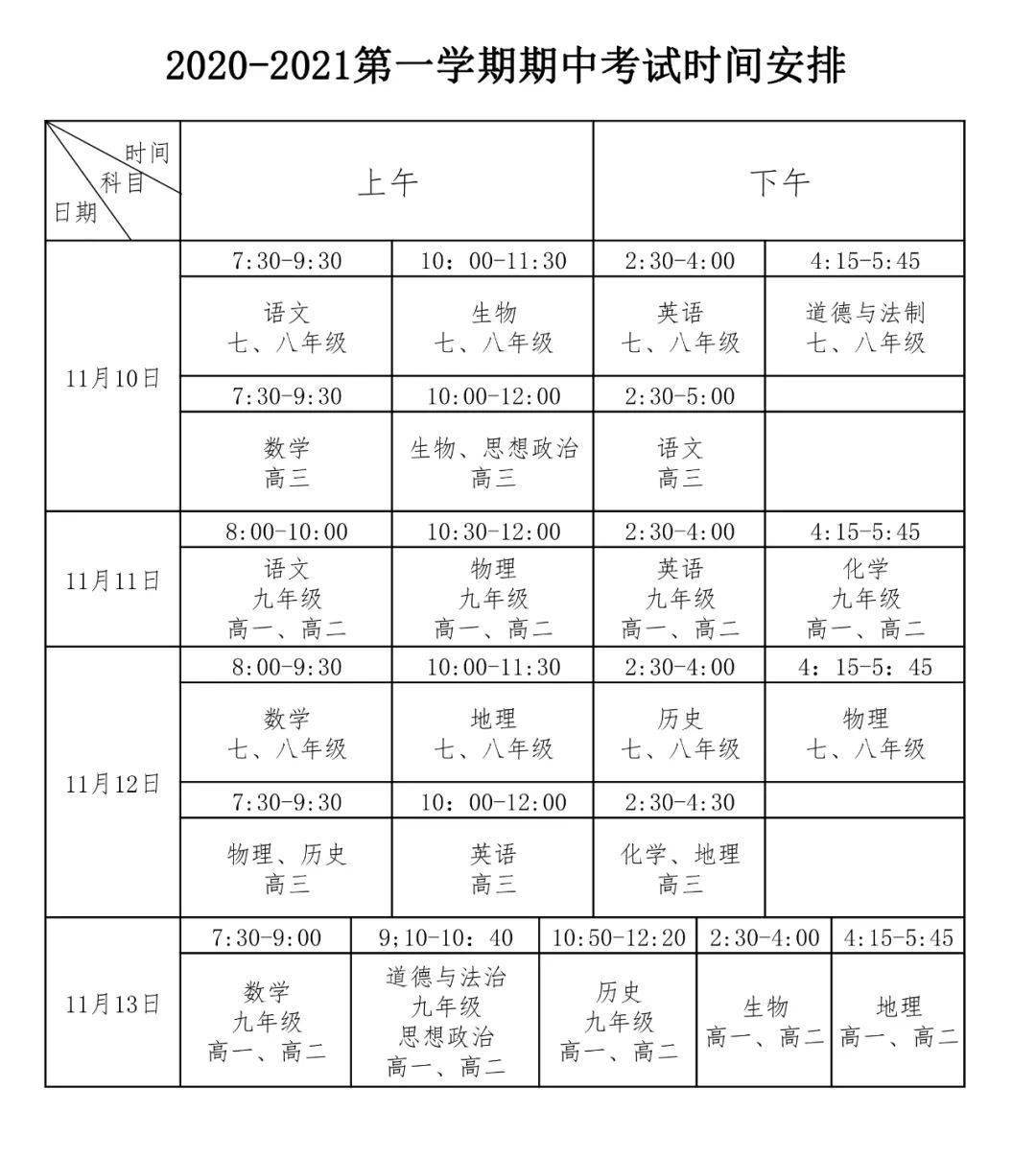 2021太原市人口_2021太原市中考录取线