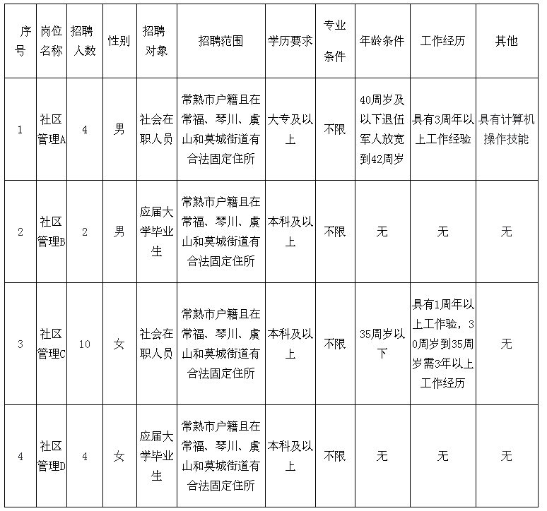 西乡街道人口2020年_西乡新安街道