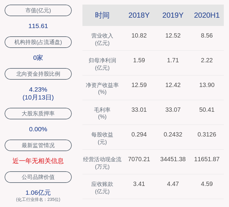 国籍|前瞻！再升科技：预计2020年前三季度净利润约为3.02亿元~3.29亿元