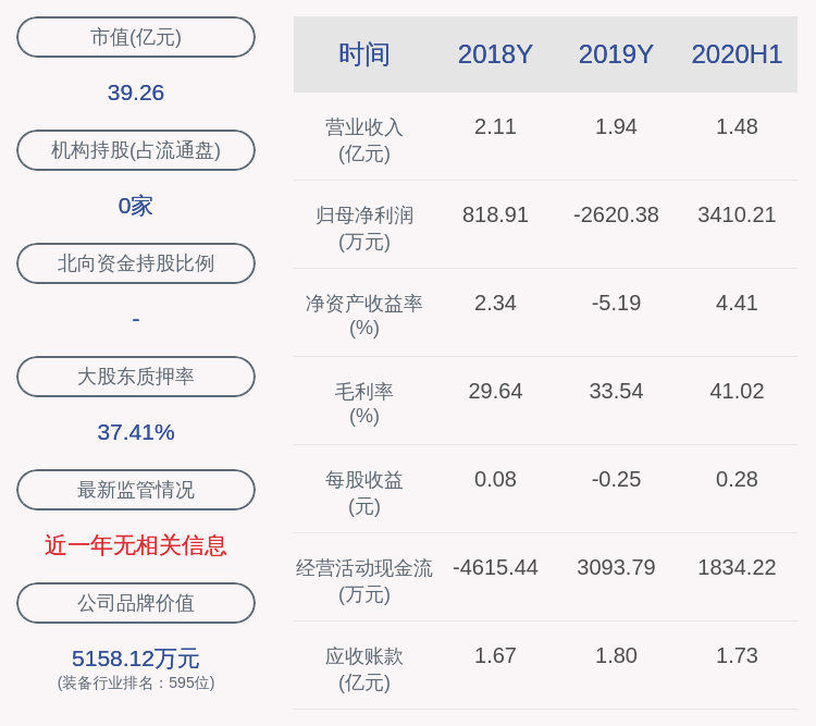 比例|占比5.69%！新劲刚：约748.22万股限售股10月20日解禁