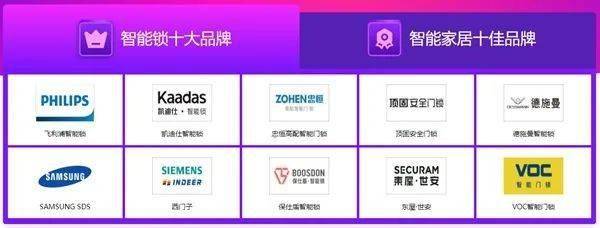 智能门锁品牌排行_智能门锁,互联网与传统大厂“暗斗”的新江湖