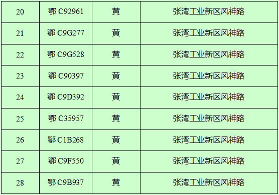 郧西县2020人口_郧西县地图