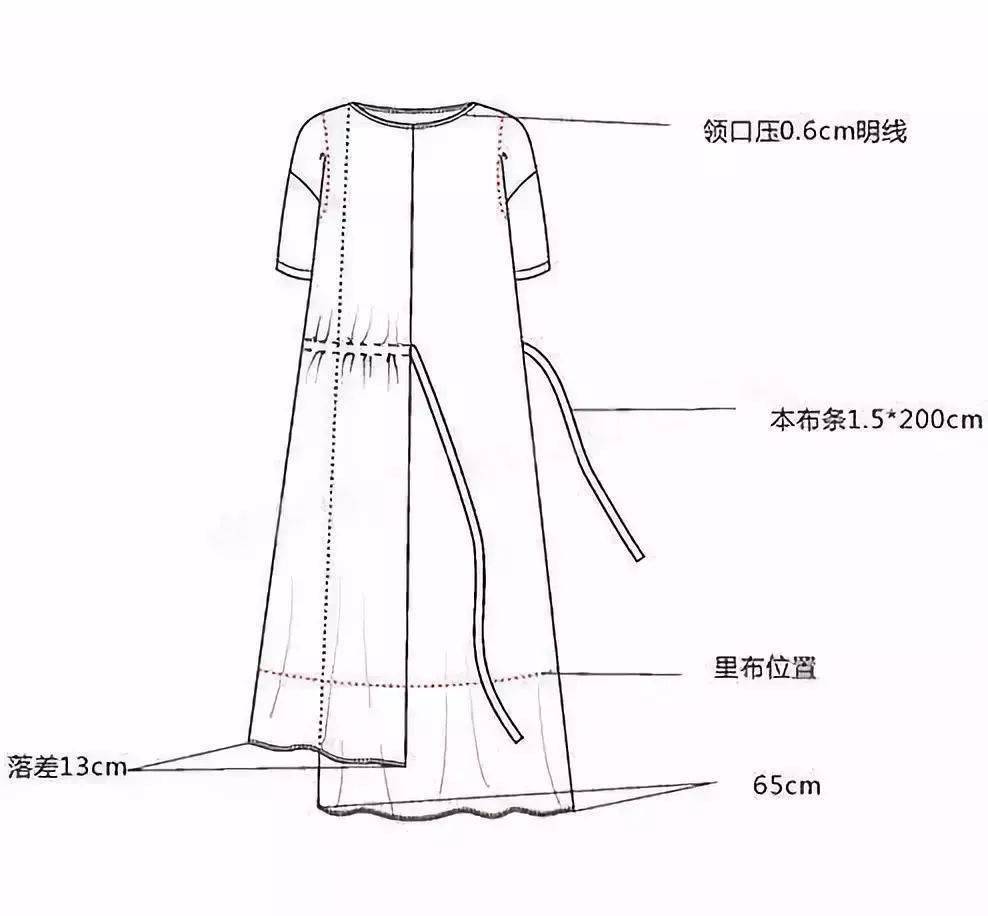 风衣结构图_风衣结构图与款式图(2)