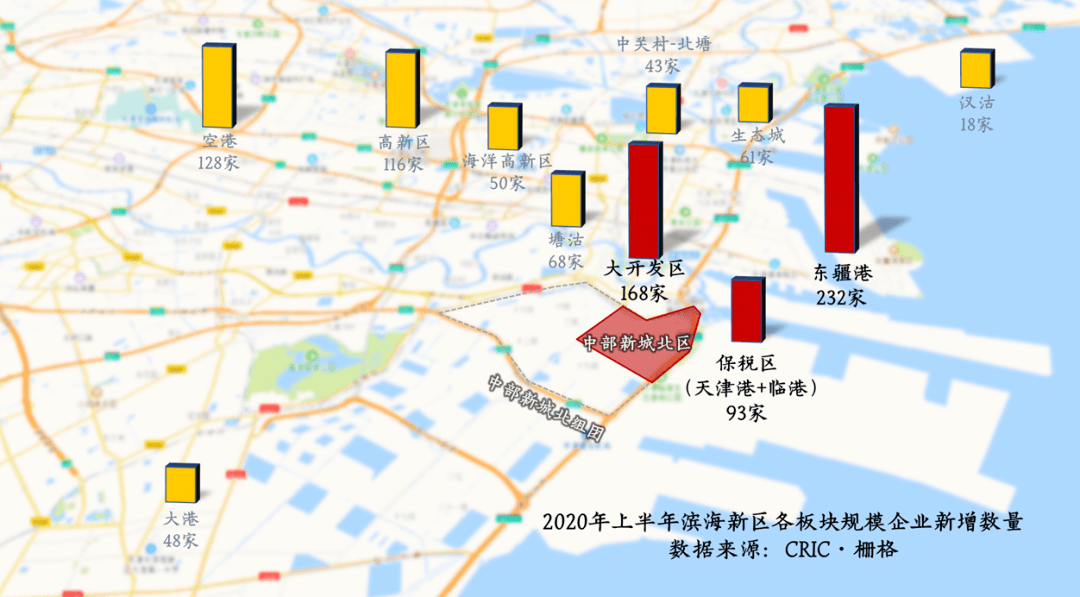 中部新城北区3宗地块亮相滨海核心区三地铁交汇十分钟达于家堡