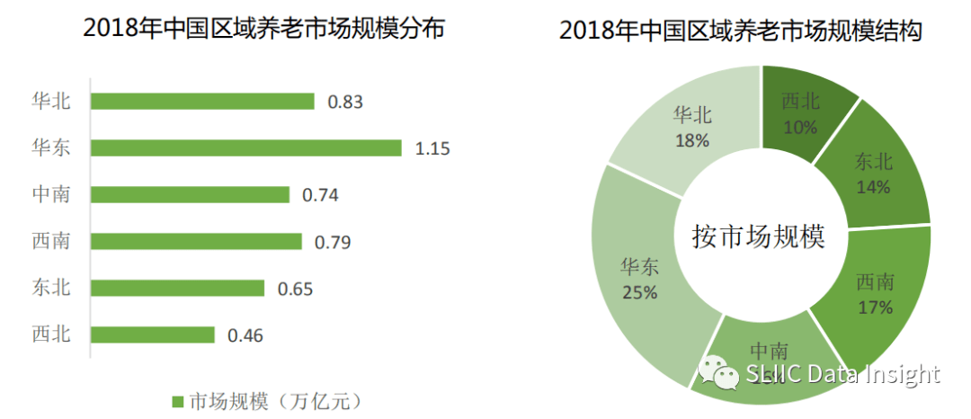 人口与经济发展_为何俄罗斯女人十四岁就可以结婚 十四岁在中国还算是个小女(2)