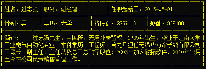 刘婷莉|百亿市值公司董事长离婚，前妻分走15.6亿身家，“校友”助巩固控制权