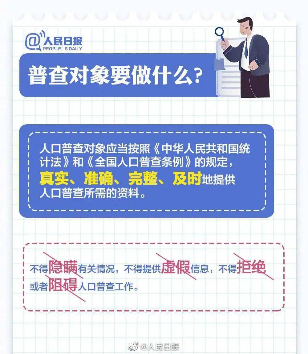 人口普查要普查些什么_什么是人口普查