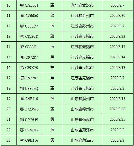 郧西县2020人口_郧西县地图