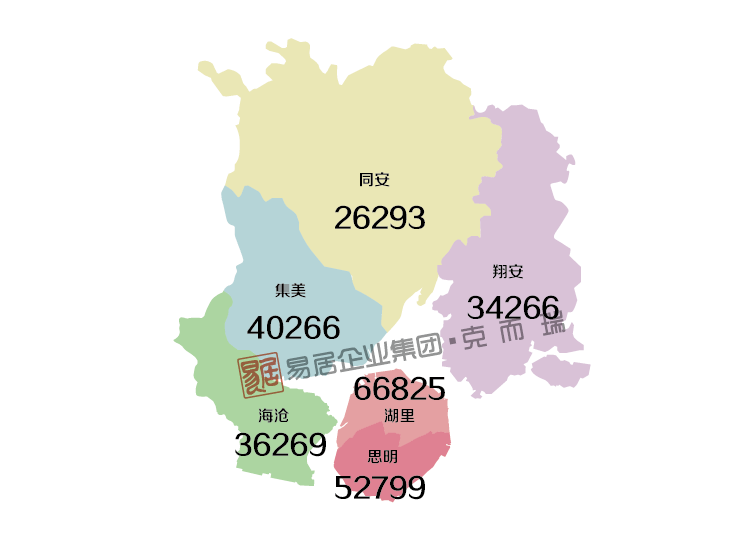 福建各地级市房价地图(2020.9)