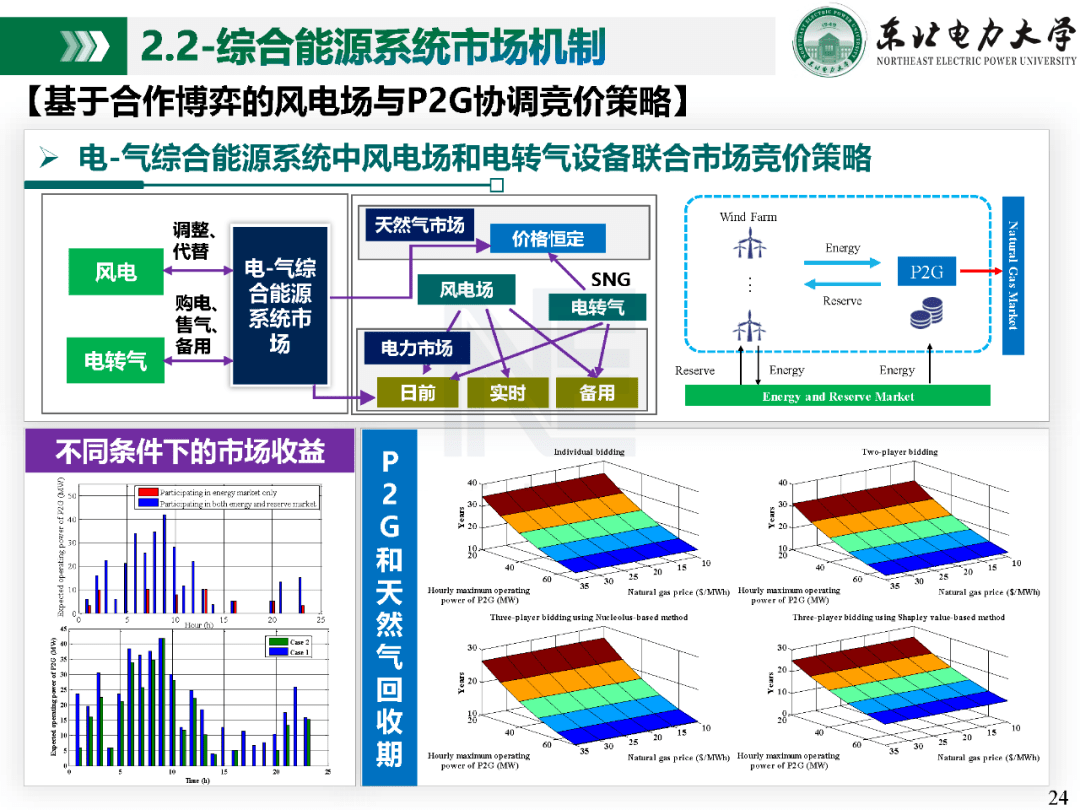 促进新能源消纳的综合能源系统安全性分析与运行优化