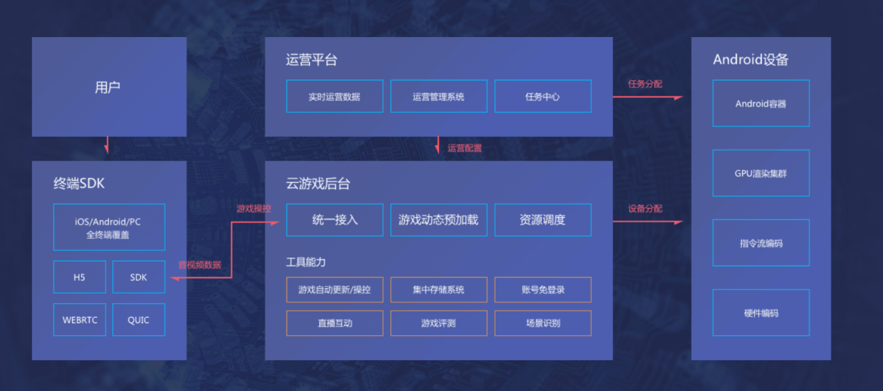 8b55e9989de34ab0a5e3e0b53304c2a3.png