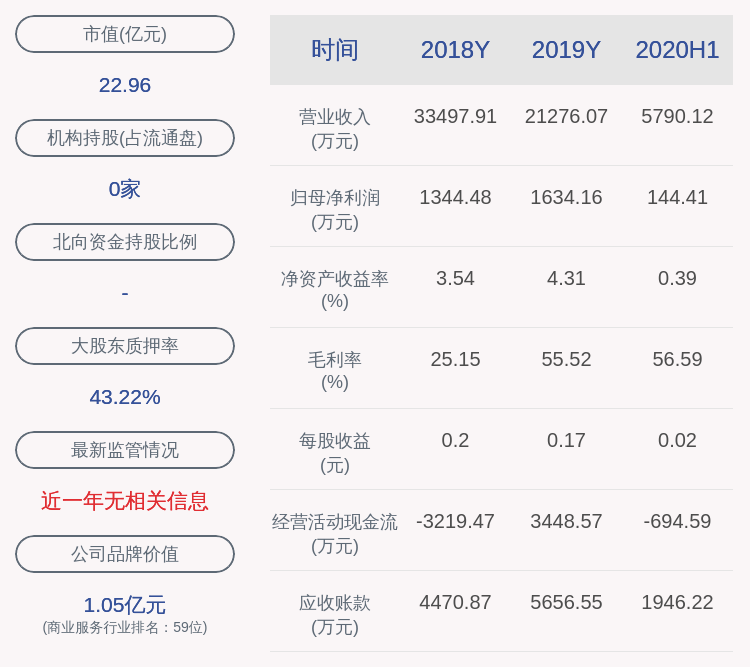 发布公告|注意！创业黑马：实控人牛文文计划减持不超过约190万股