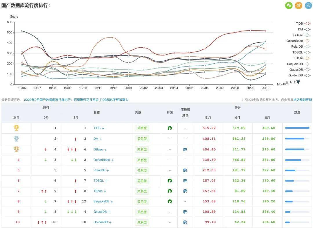 2020年中国各个月份g_2020年11月份日历图片