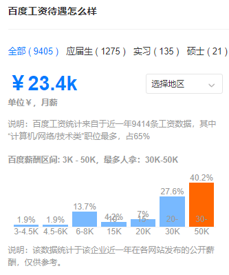 北京百度招聘_直接在线申请赔付提交证据即可(3)