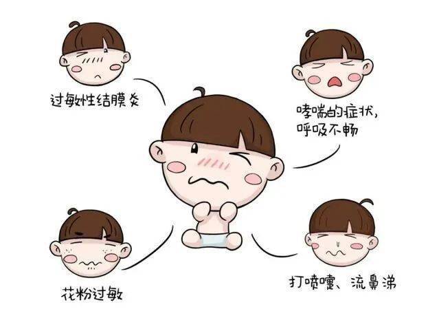 花粉|孩子过敏≠感冒:这几招帮孩子平安度过秋冬过敏季