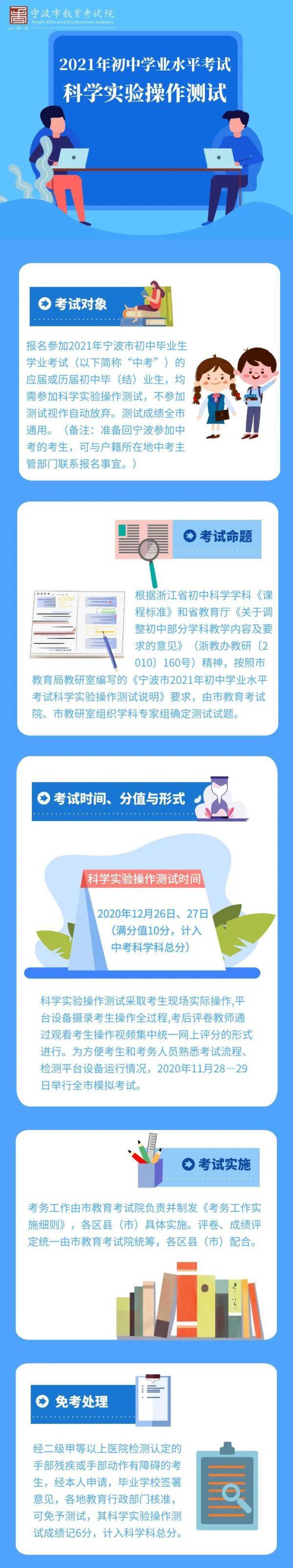 宁波|最新消息！2021年宁波中考有变