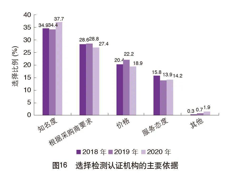 核酸检测贡献多少gdp_所有人 关于核酸检测,您要知道这些(3)