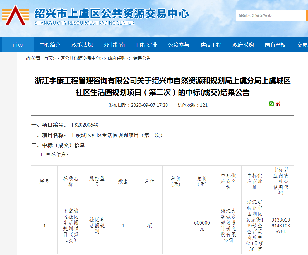 上虞市人口_录用公示上虞区交通集团有限公司编内职工拟录用人员公示(2)