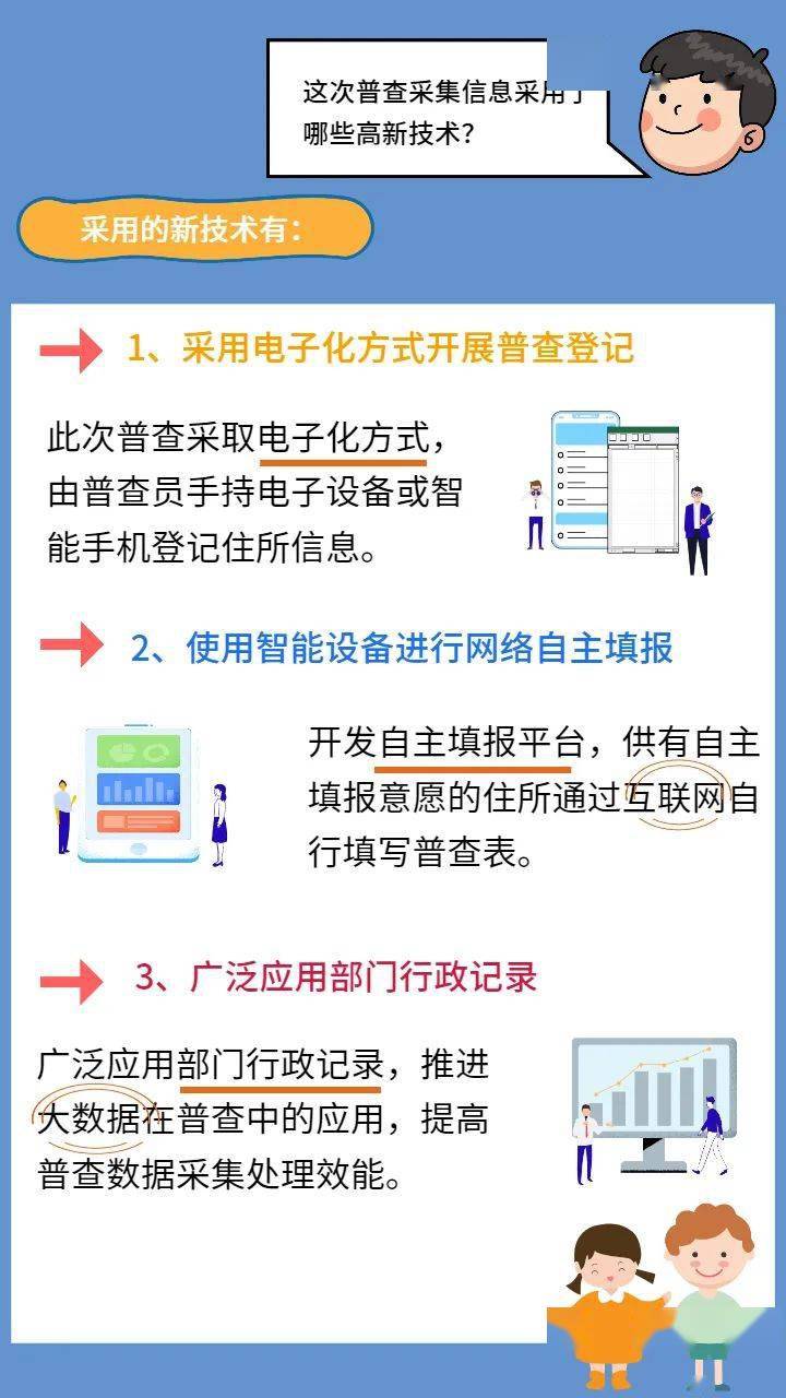 对人口提问_有人问房价还会涨吗 人口是不是还处在上升趋势 彼此有影响吗