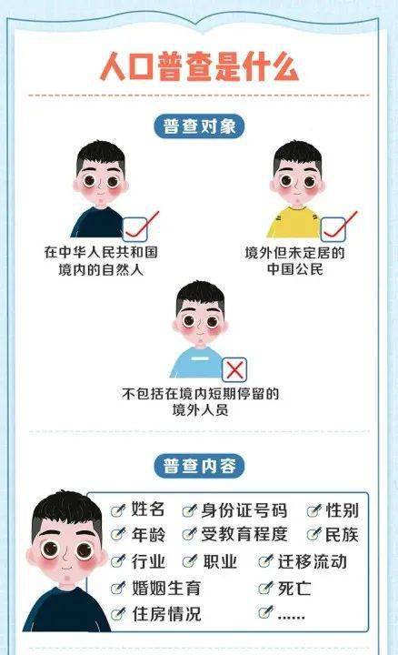 人口普查工作证有什么用_人口普查工作证样本