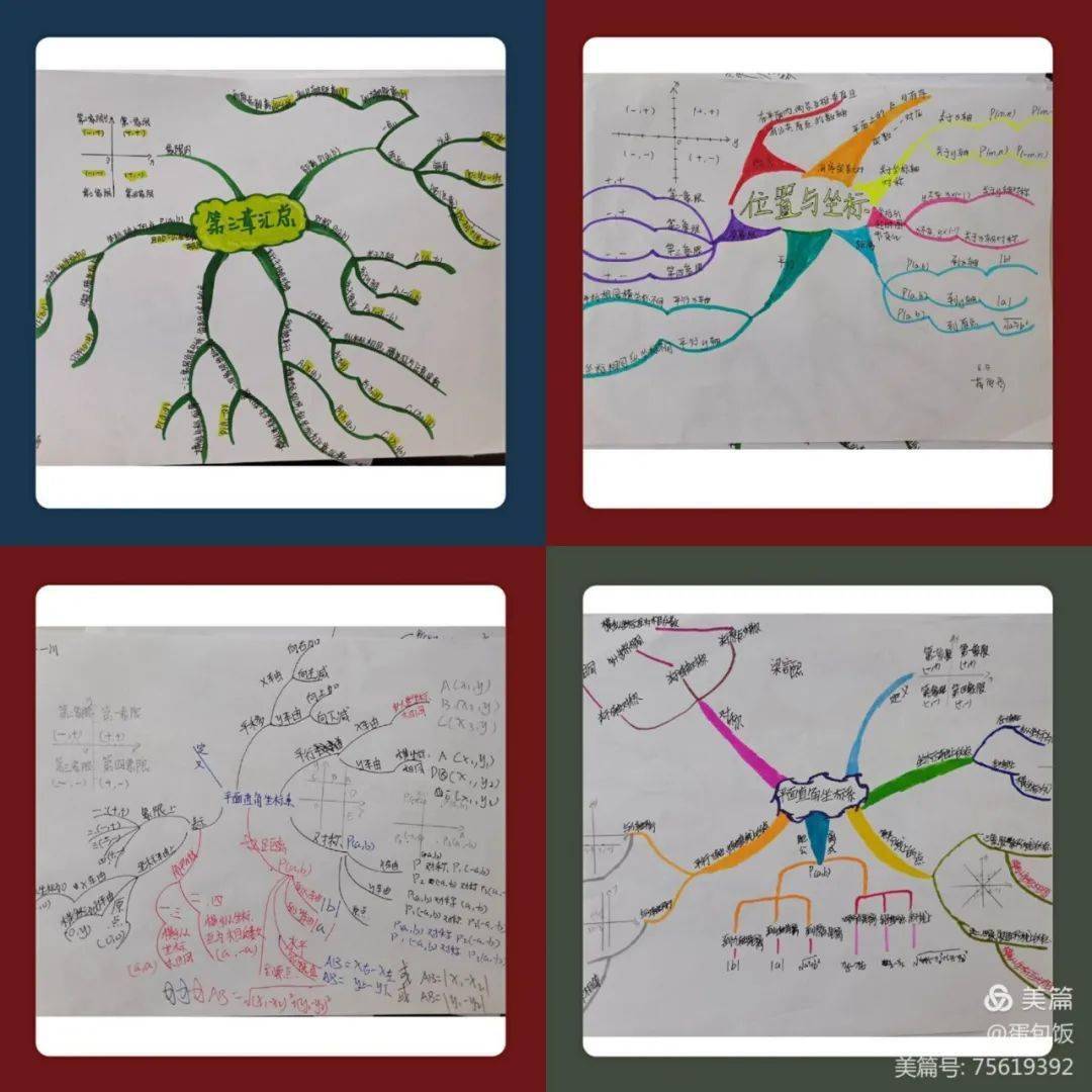 为引领学生掌握这一高效的学习工具,数学组教师从思维导图的结构要素