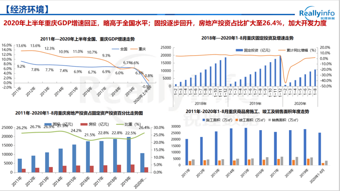 重庆gdp2020三季度总税收_2020年前三季度GDP总量前十城市出炉,重庆取代广州列第四