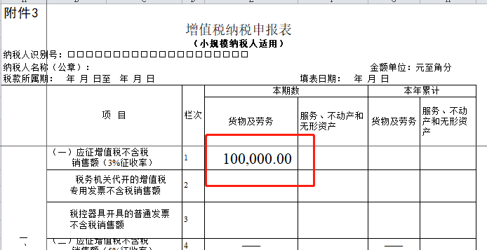 gdp是开票金额_发票开票人是管理员