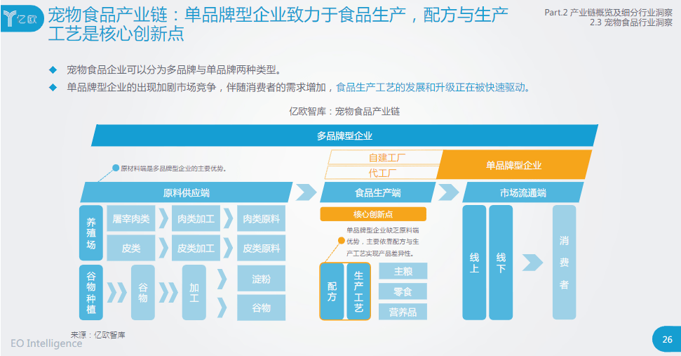 中国各市gdp2100_2018中国各省gdp占比(2)