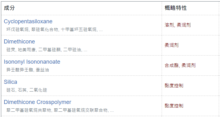 效果|底妆这样画，就是传说中的第二层皮肤了？