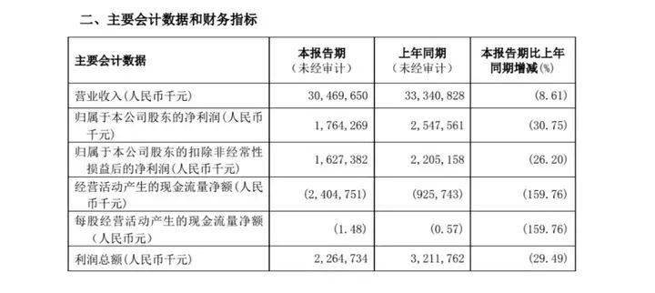 研究|钟南山一句话！这家上市公司市值飙升100亿