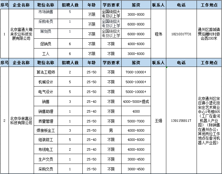 2020山西潞城人口多少_山西长治潞城劳改监狱(2)