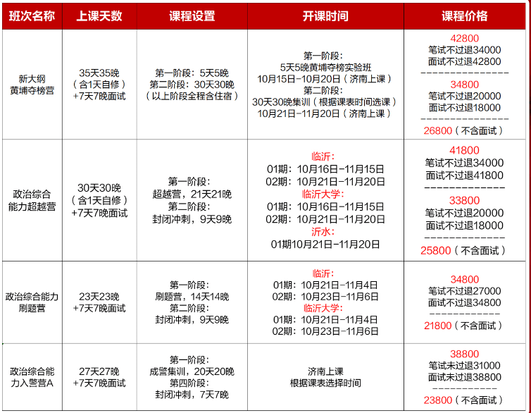 山东临沂人口比去年增长多少_山东临沂图片(2)