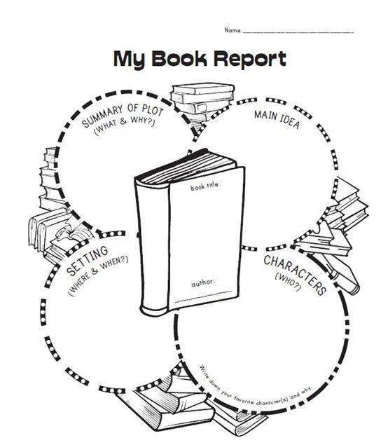 经常做英文阅读报告的孩子能力不一般bookreport含资源