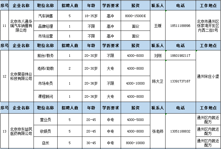 2020山西潞城人口多少_山西长治潞城劳改监狱(2)