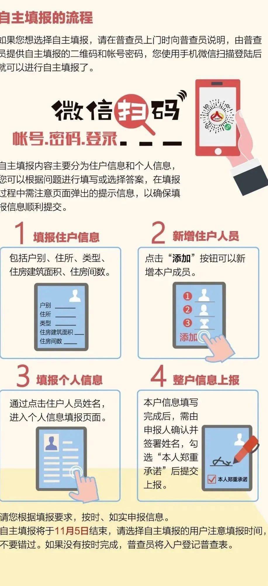 人口普查登记居住地不在 矛盾怎么办本户