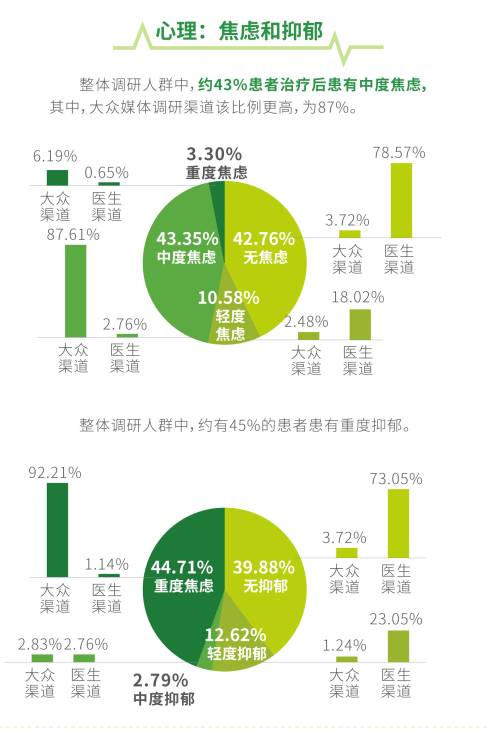 冠心病人口苦是怎么回事_怎么画动漫人物