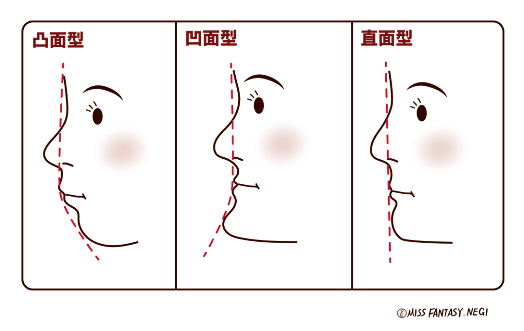 嘴唇|听说80%的人都在为这个颜值bug苦恼