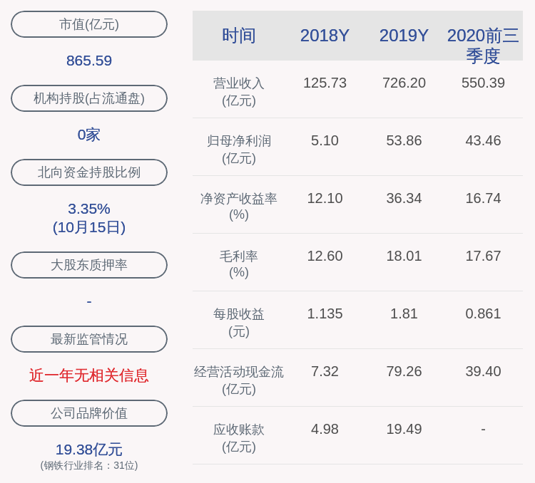 研究员级|中信特钢：2020年前三季度净利润43.4亿元