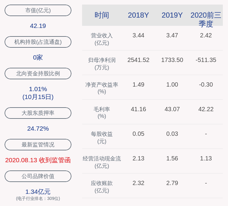 刘强为|丹邦科技：聘任刘强为公司财务负责人