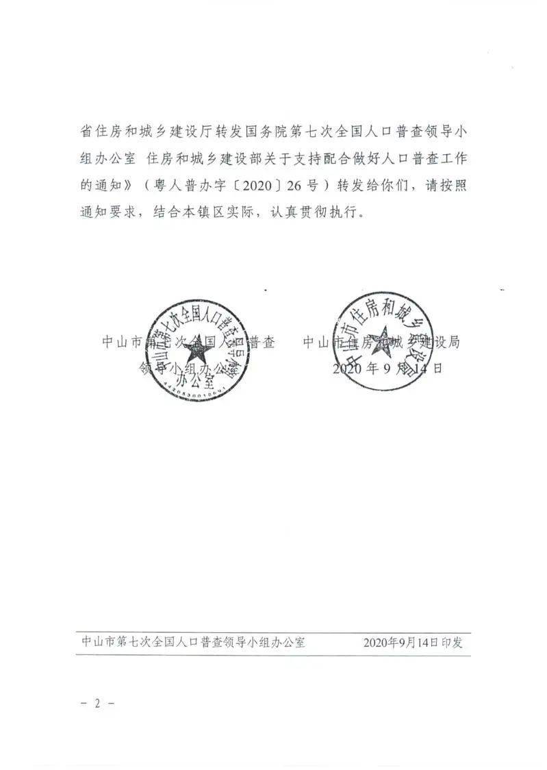 人口普查到点名你我什么_大国点名我喊到手抄报