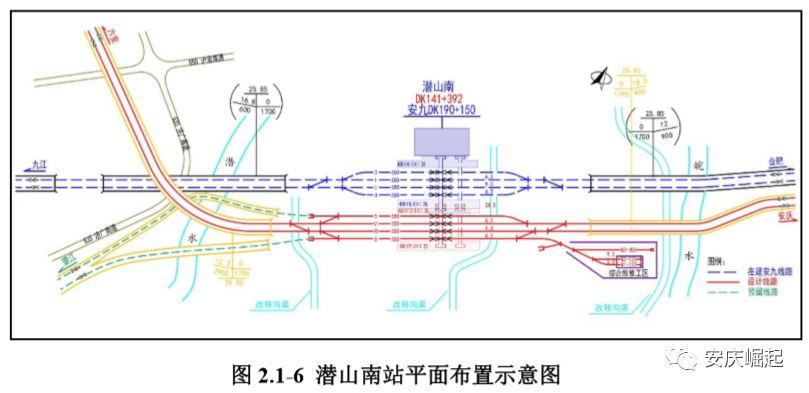 最新最全!经过潜山的这条铁路,详细路线及站场规模正式公布!