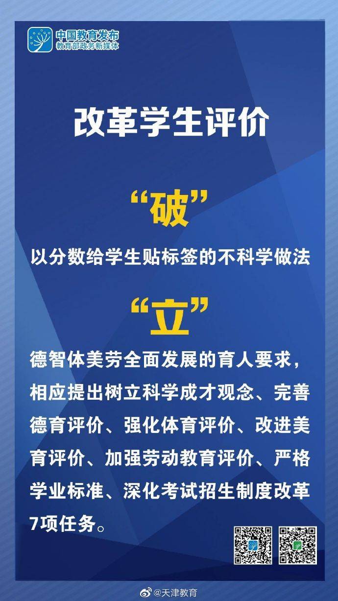 教育评价|看大图！五“破”五“立”，深化新时代教育评价改革有这些重点任务