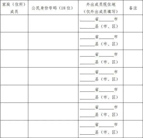 人口查询_人口普查图片