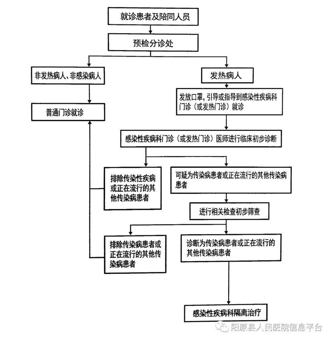 阳原县人口2021_阳原县第一美女郭桠楠(2)