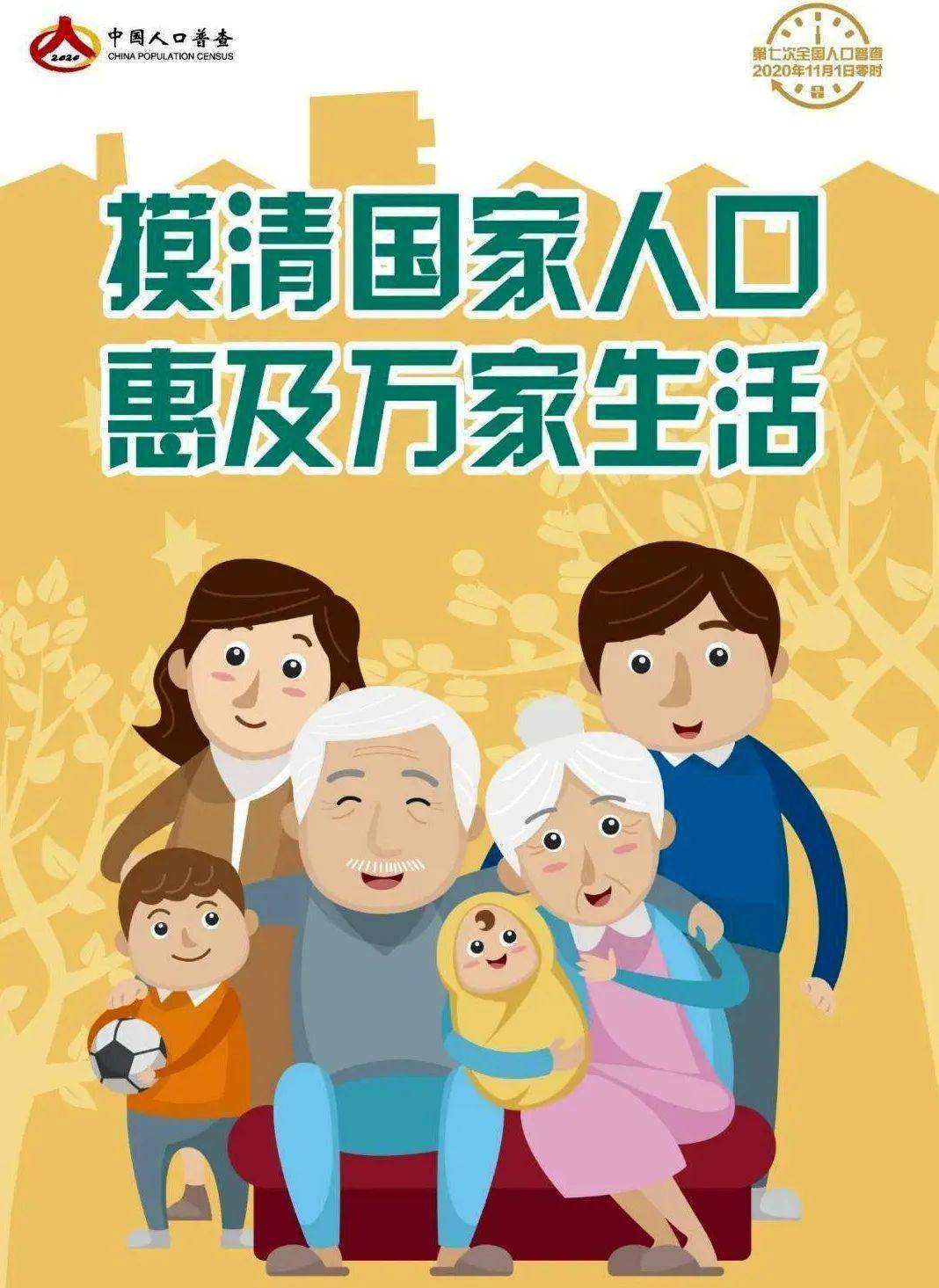 人口普查提高群众配合度_人口普查