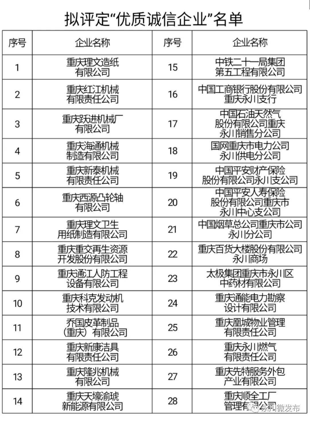 徐氏现状人口_农村人口老龄化现状