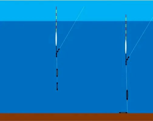 双铅钓法的多种调漂方法,野钓大鱼遇上走水闹小鱼,首选这种钓法